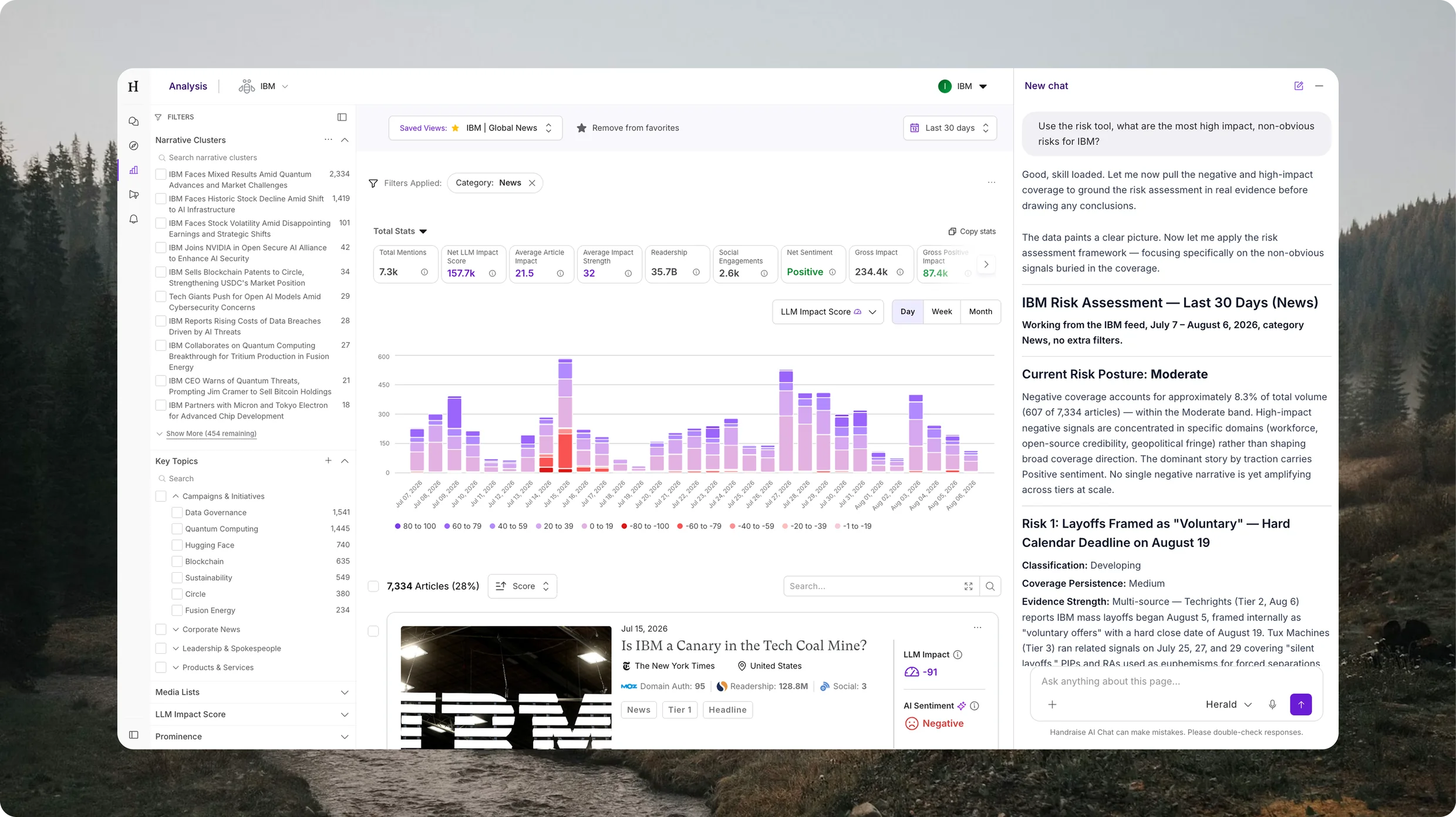 Handraise platform interface